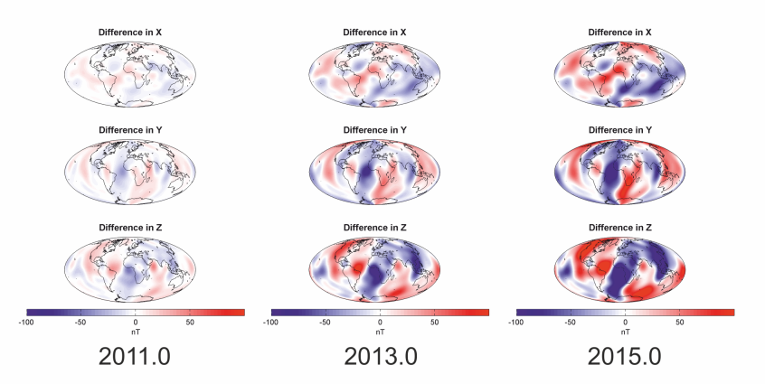 Figure 2: Global differences between BGS model (includes satellite data up to 2011.0) and IGRF-11 for 2011.0 and 2013.0 and the predicted differences for 2015.0 in the X, Y and Z components of the magnetic field.